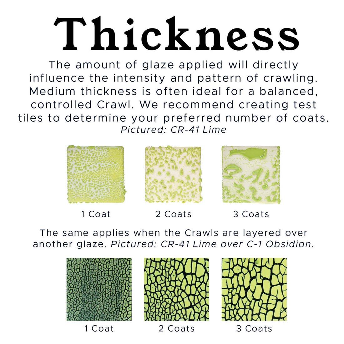 Infographic explaining Thickness differences when applying AMACO Crawls High Fire Glaze; with 3 clay tiles labeled 1 Coat, 2 Coats and 3 Coats, plus 3 more tiles with Crawls applied over C-1 Obsidian