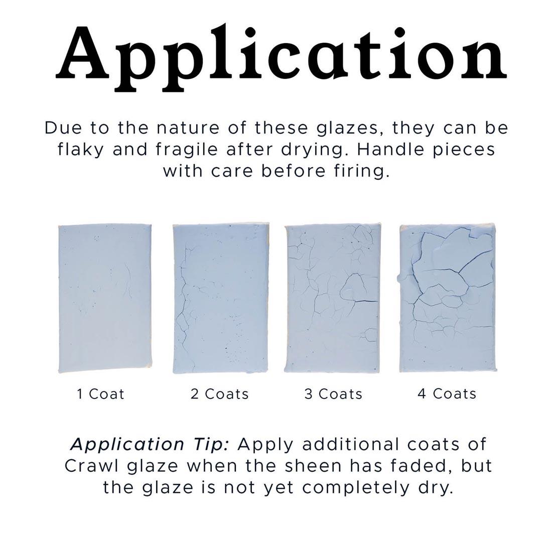 Infographic explaining Application differences when using AMACO Crawls High Fire Glaze; with 4 clay tiles labeled 1 Coat, 2 Coats, 3 Coats, and 4 Coats
