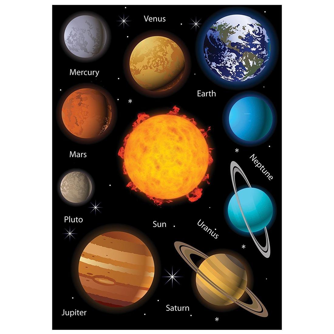 sheet of 10 magnets: Sun, Mercury, Venus, Earth, Mars, Jupiter, Saturn, Uranus, Neptune and Pluto