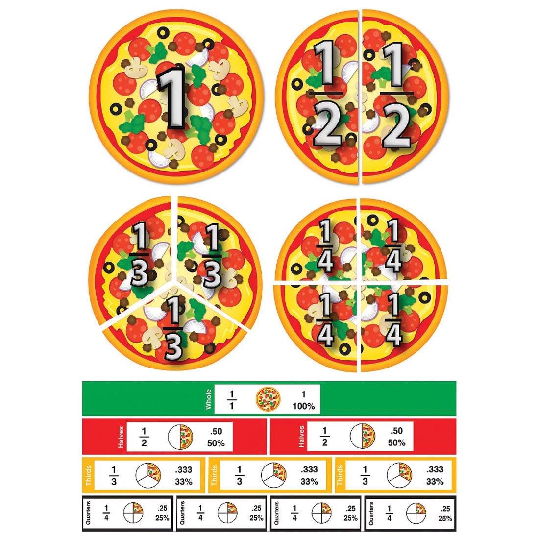 Pizza Fractions Die-Cut Magnets Set By Ashley