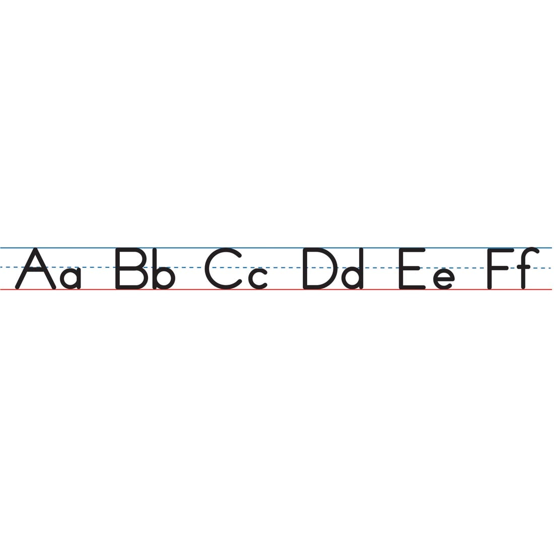 the first six letters, both uppercase and lowercase, of the Magnetic Manuscript Alphabet Strips