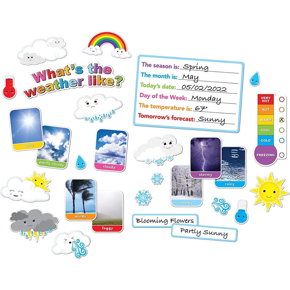 Weather Smart Poly Mini Bulletin Board Set By Ashley
