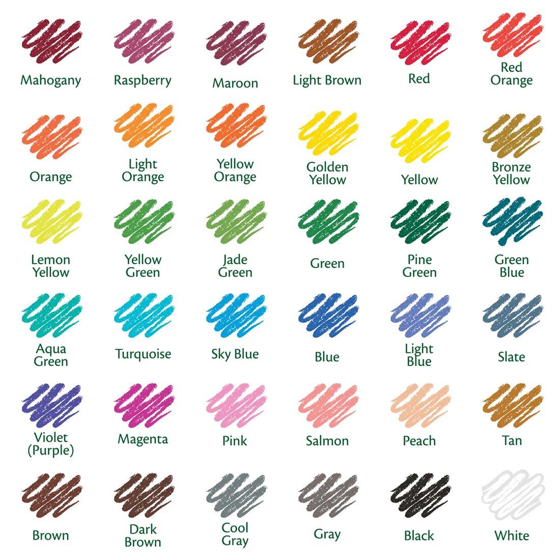 Color Swatches with their Names of Crayola Colored Pencils 36-Color Set