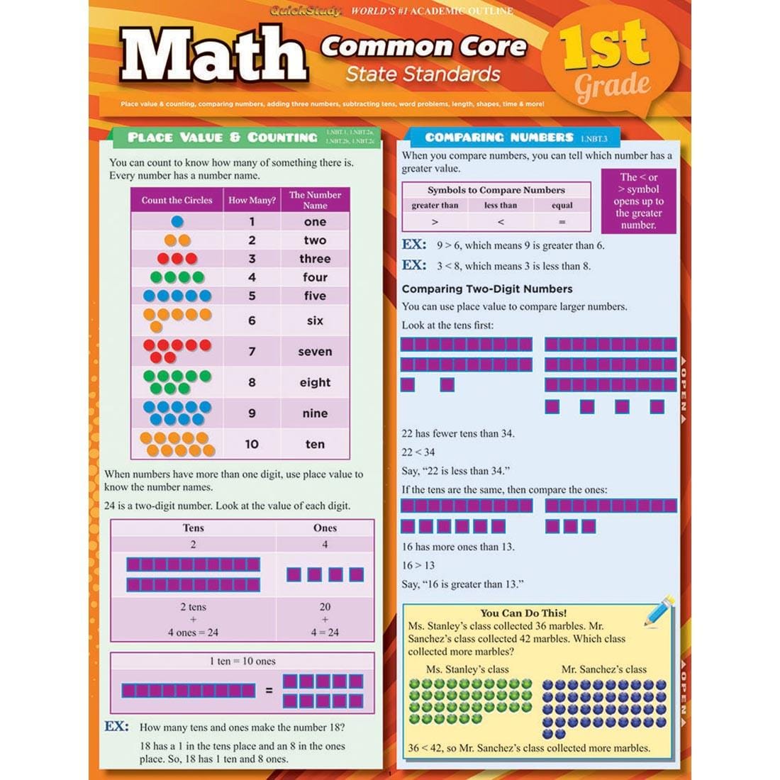 Common Core Math 1st Grade Study Guide