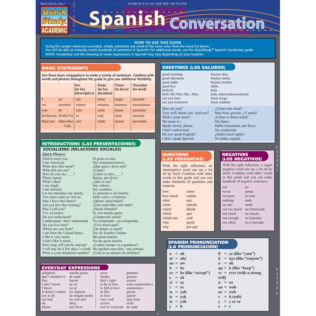 Spanish Conversation BarChart Study Guide