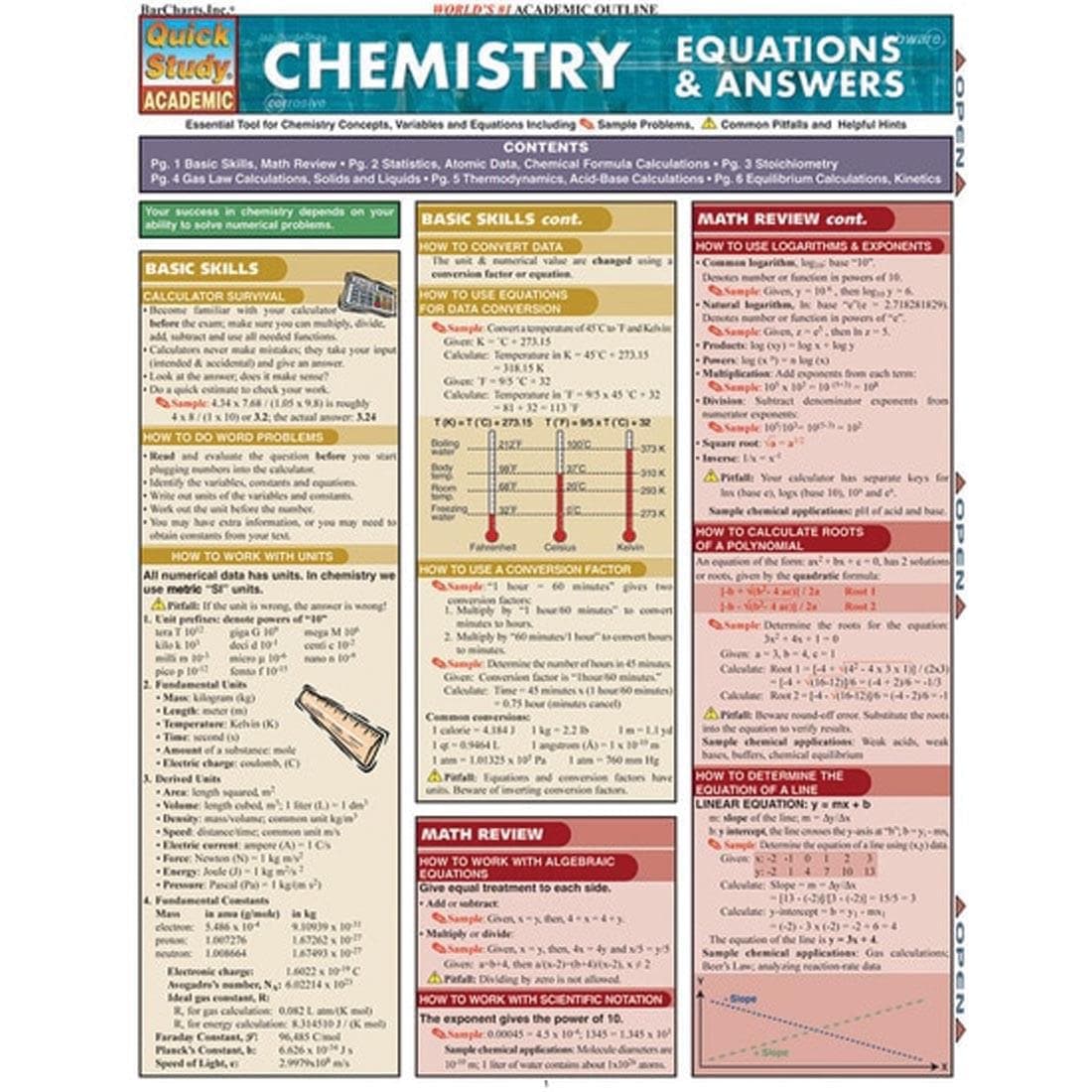 Chemistry Equations & Answers Study Guide