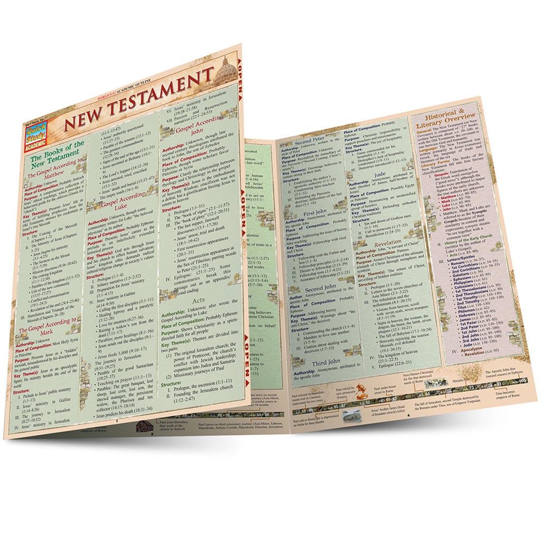 6-page QuickStudy BarChart: New Testament, shown partially open