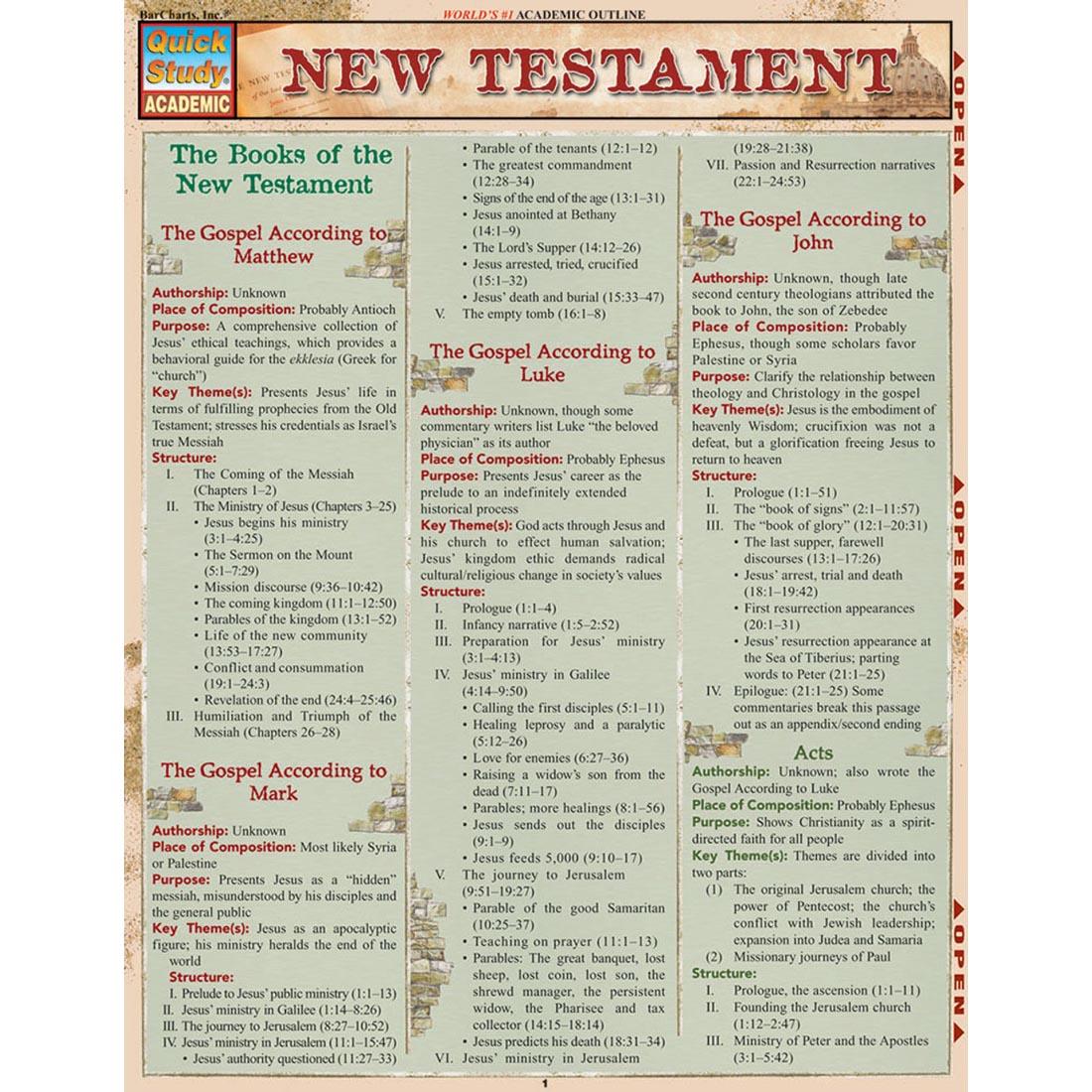 first page of QuickStudy BarChart: New Testament