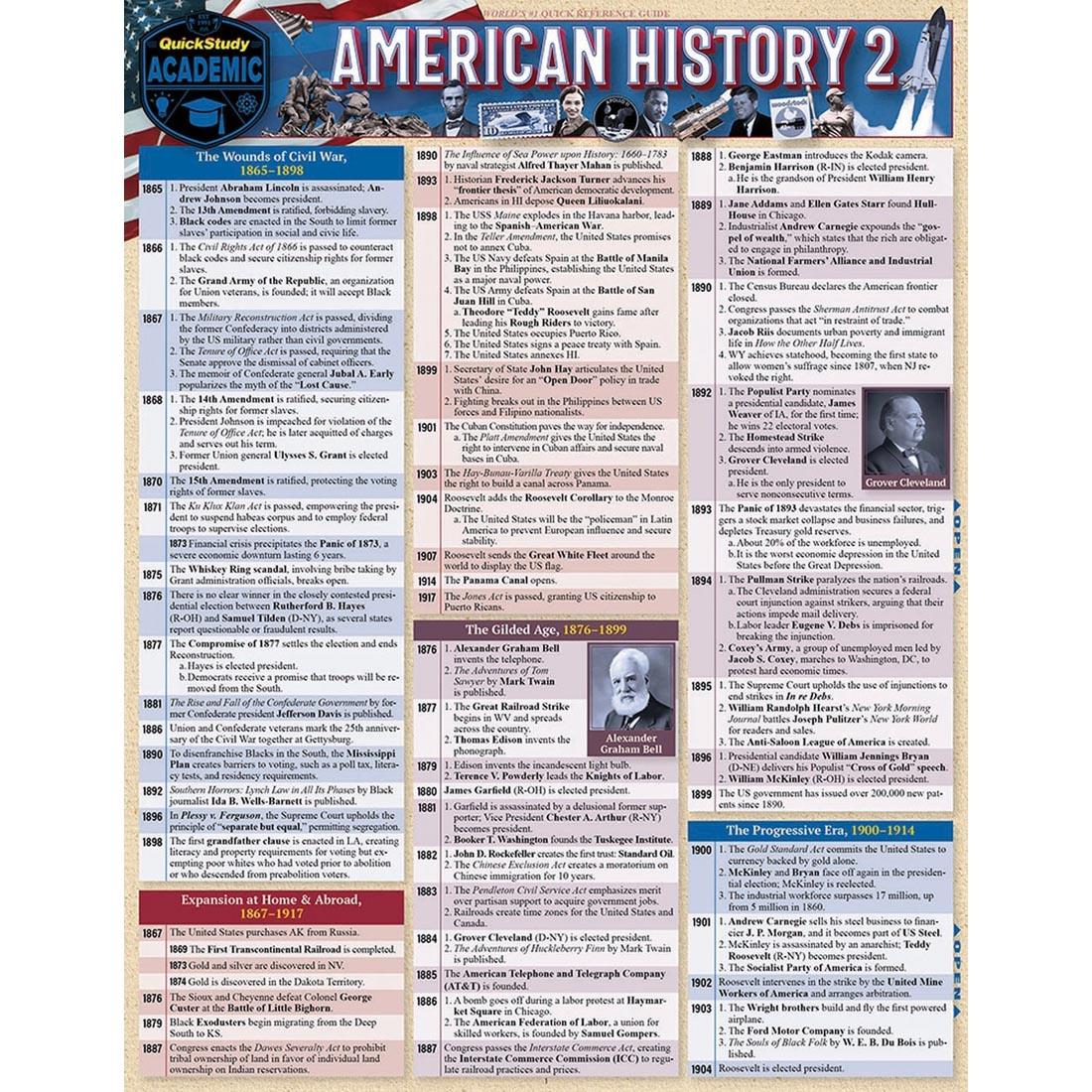 American History 2 Study Guide