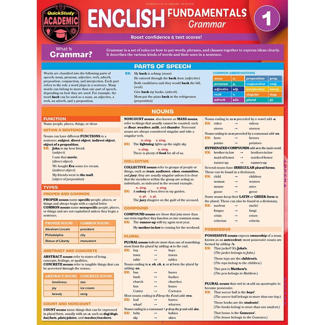 Front of QuickStudy BarChart: English Fundamentals 1 - Grammar