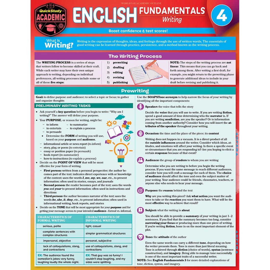 Front of QuickStudy BarChart: English Fundamentals 4 - Writing