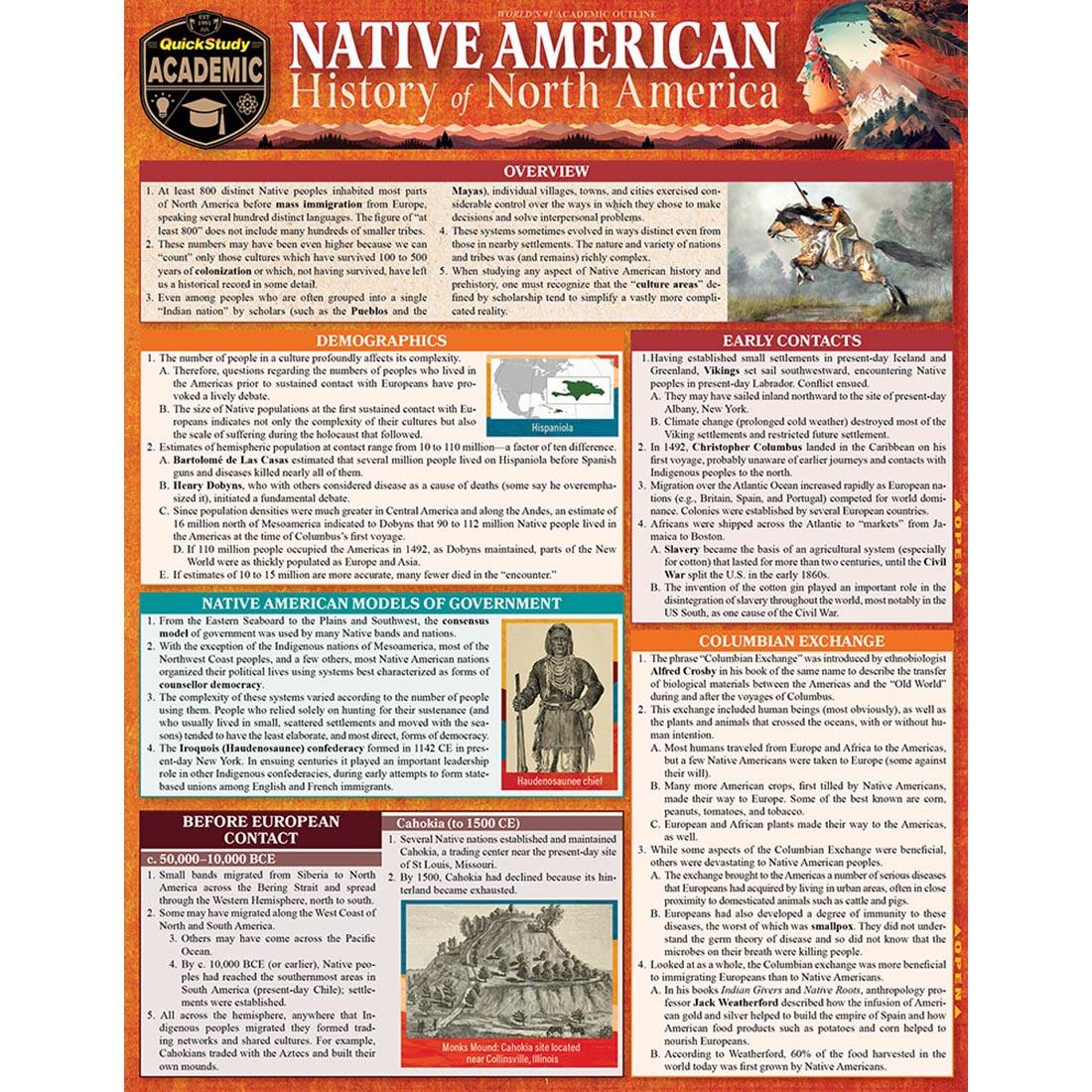 front page of QuickStudy BarChart: Native American History Of North America