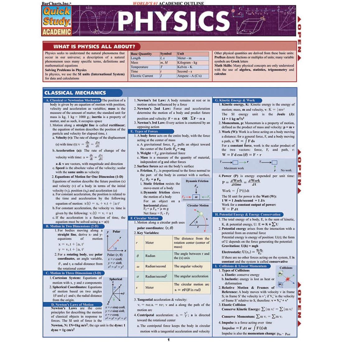 Physics Study Guide