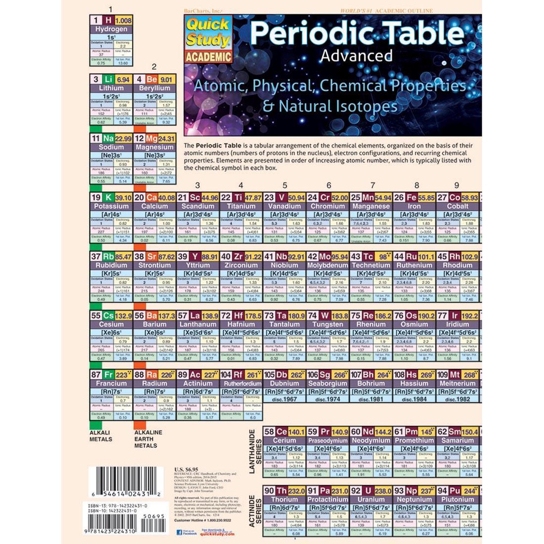 Advanced Periodic Table Study Guide