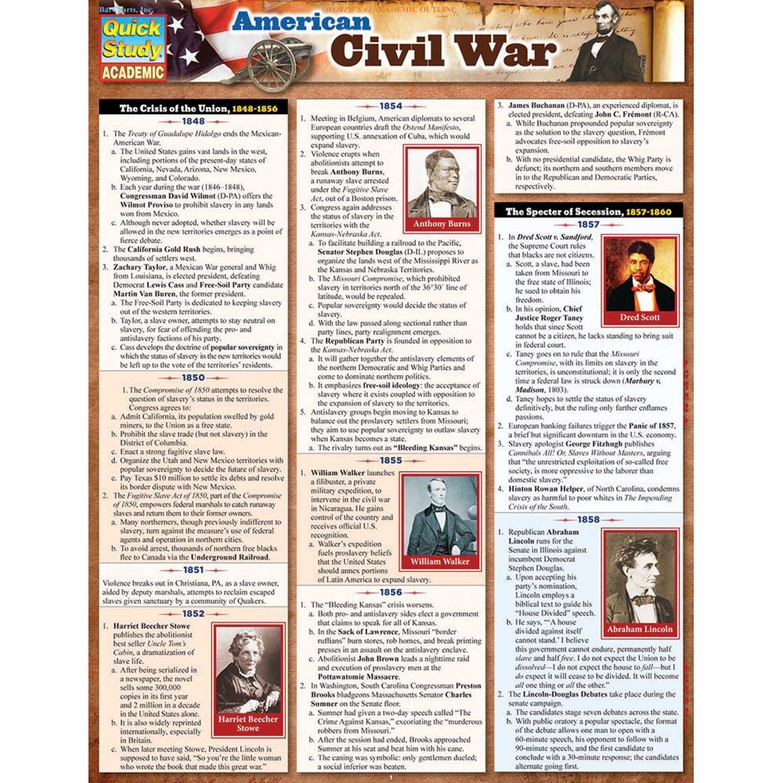 American Civil War Study Guide