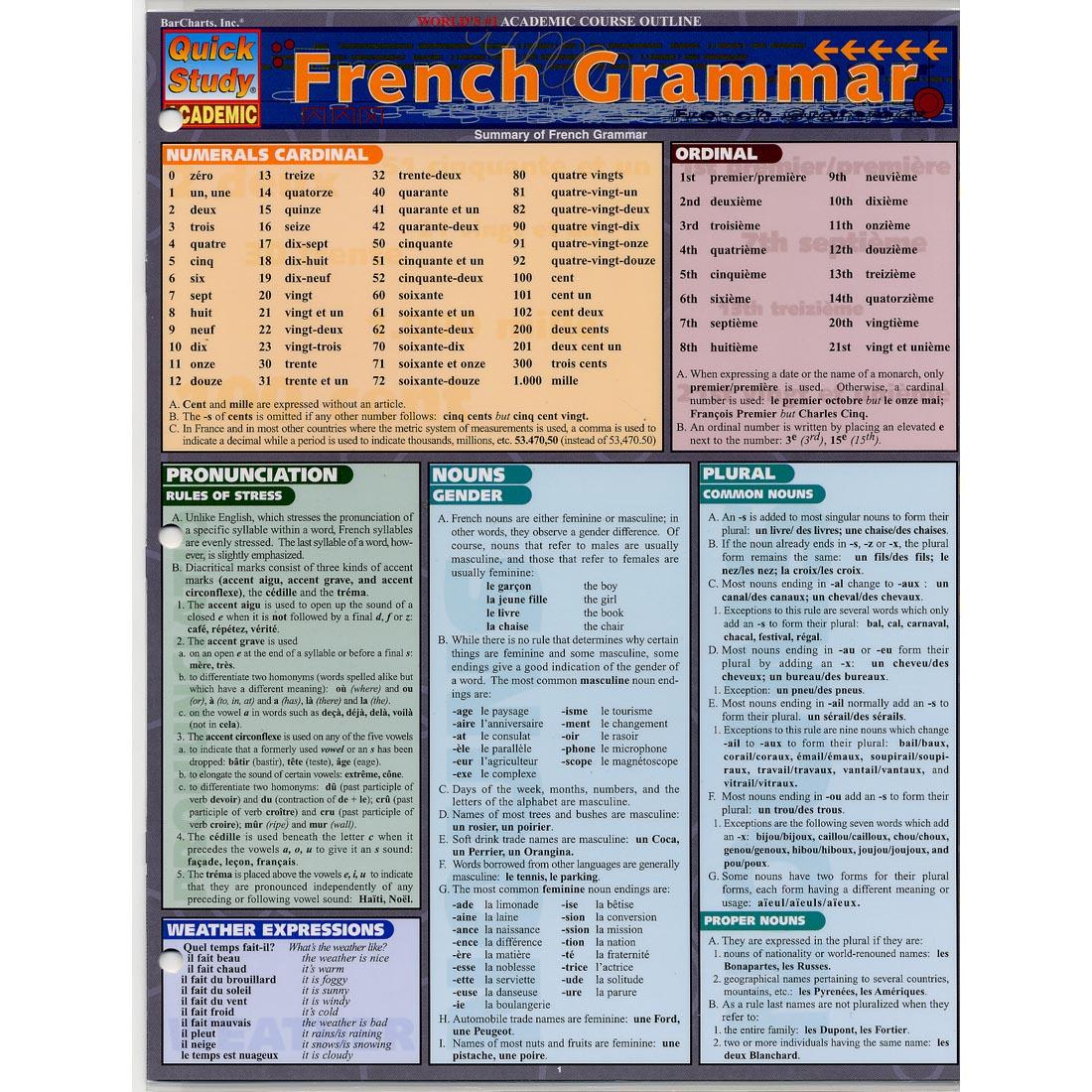 French Grammar Study Guide