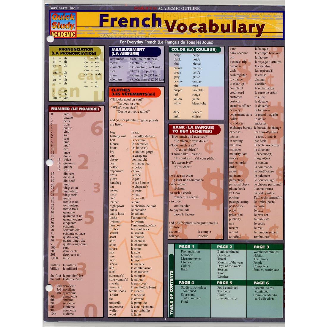 French Vocabulary Study Guide