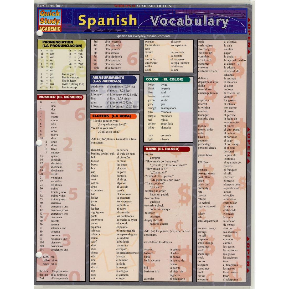 Spanish Vocabulary Study Guide