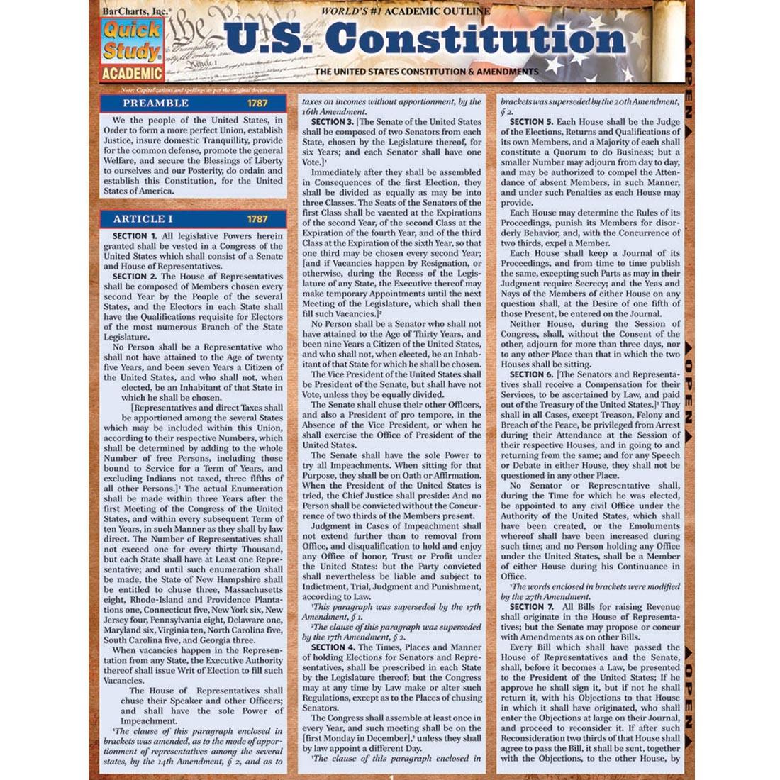 United States Constitution Study Guide