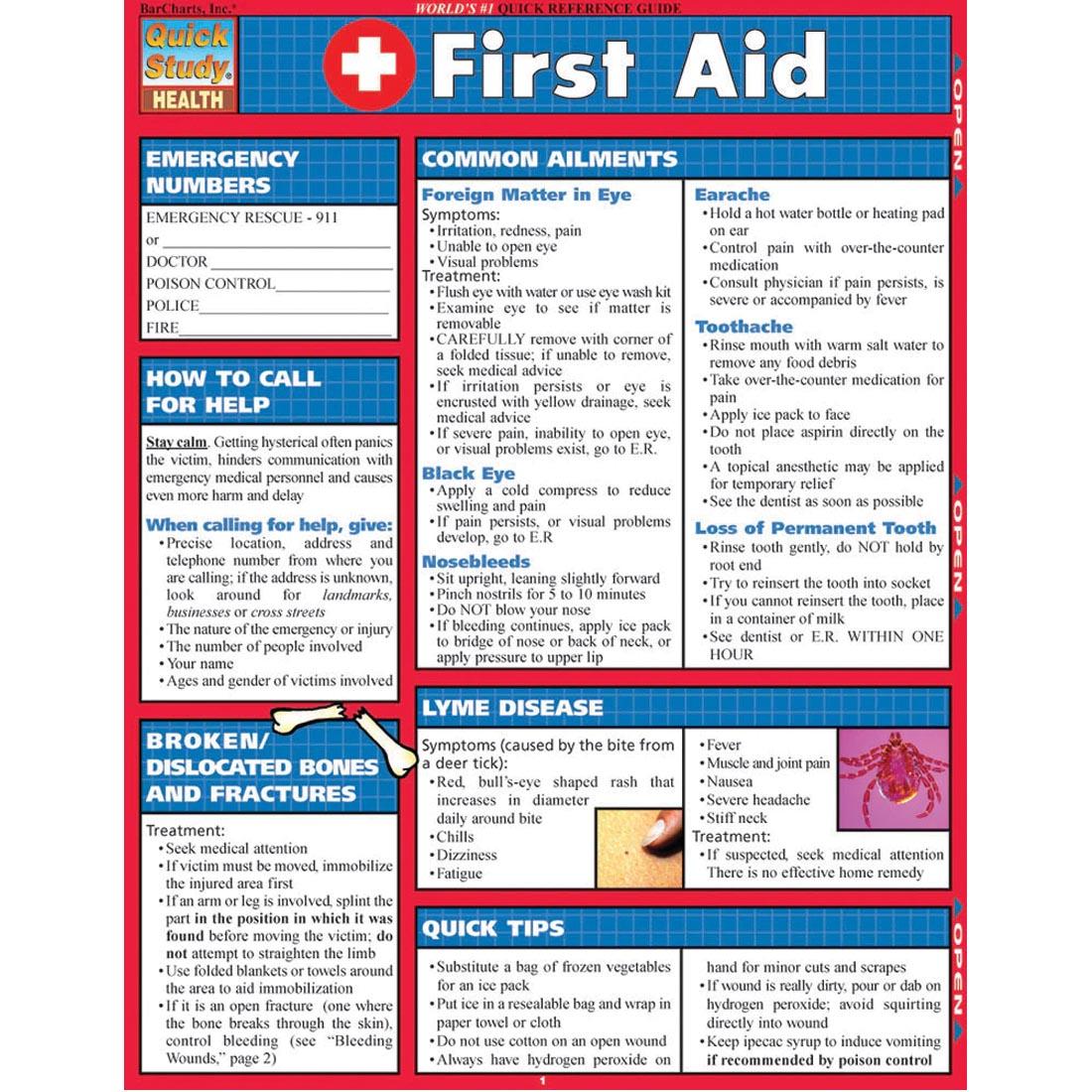 First Aid Reference Chart