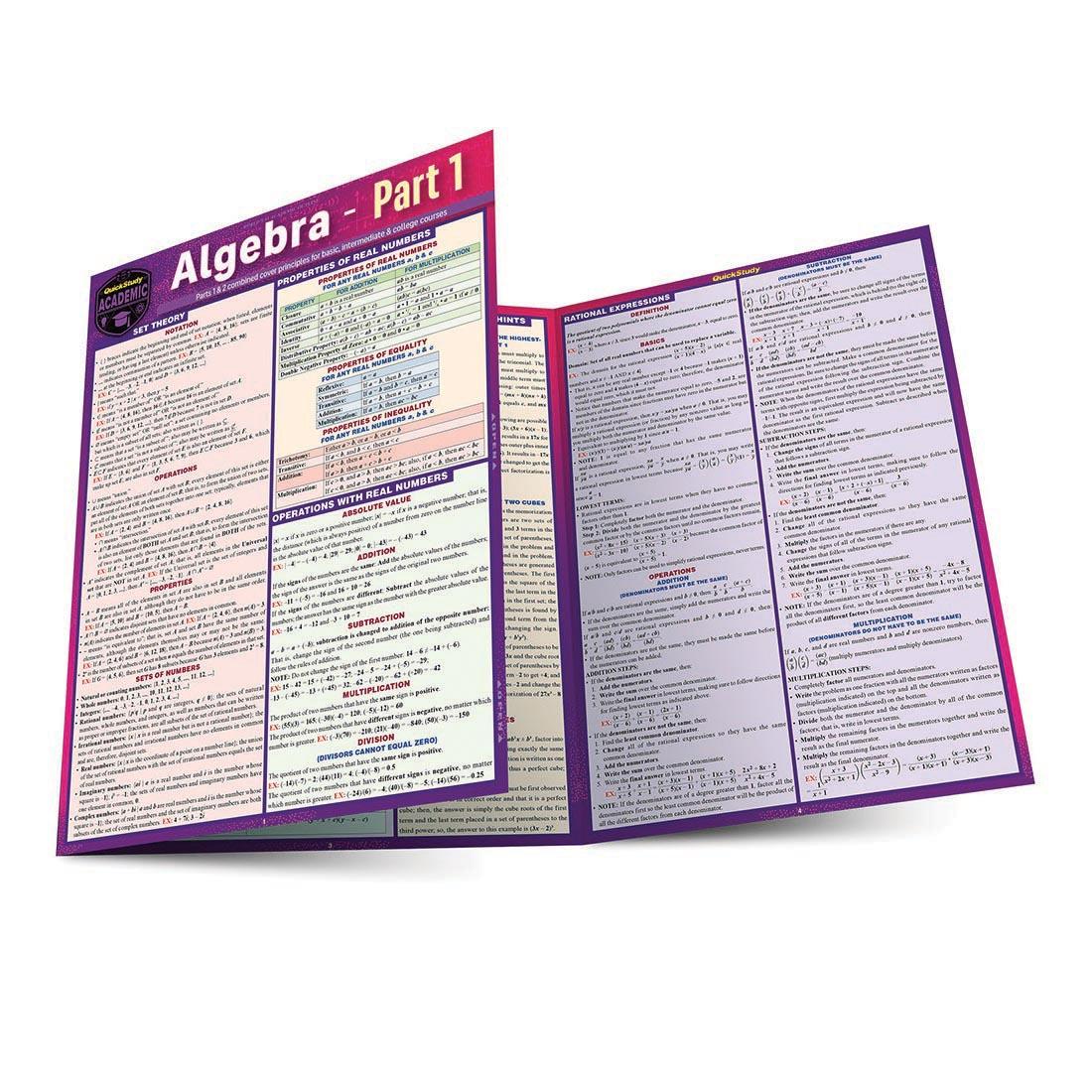 Algebra - Part 1 Study Guide