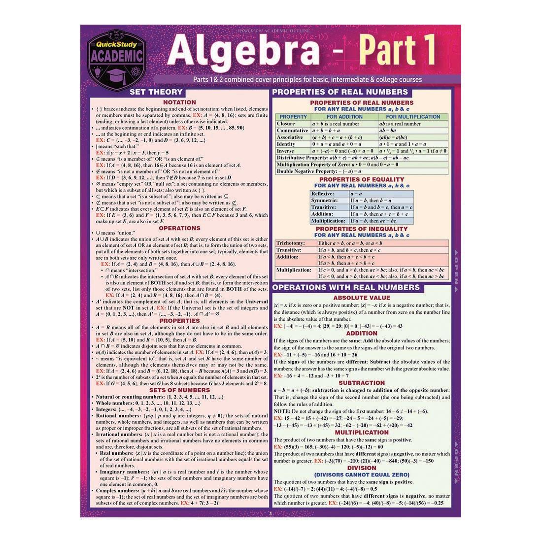 Front cover of Algebra Part 1 Study Guide