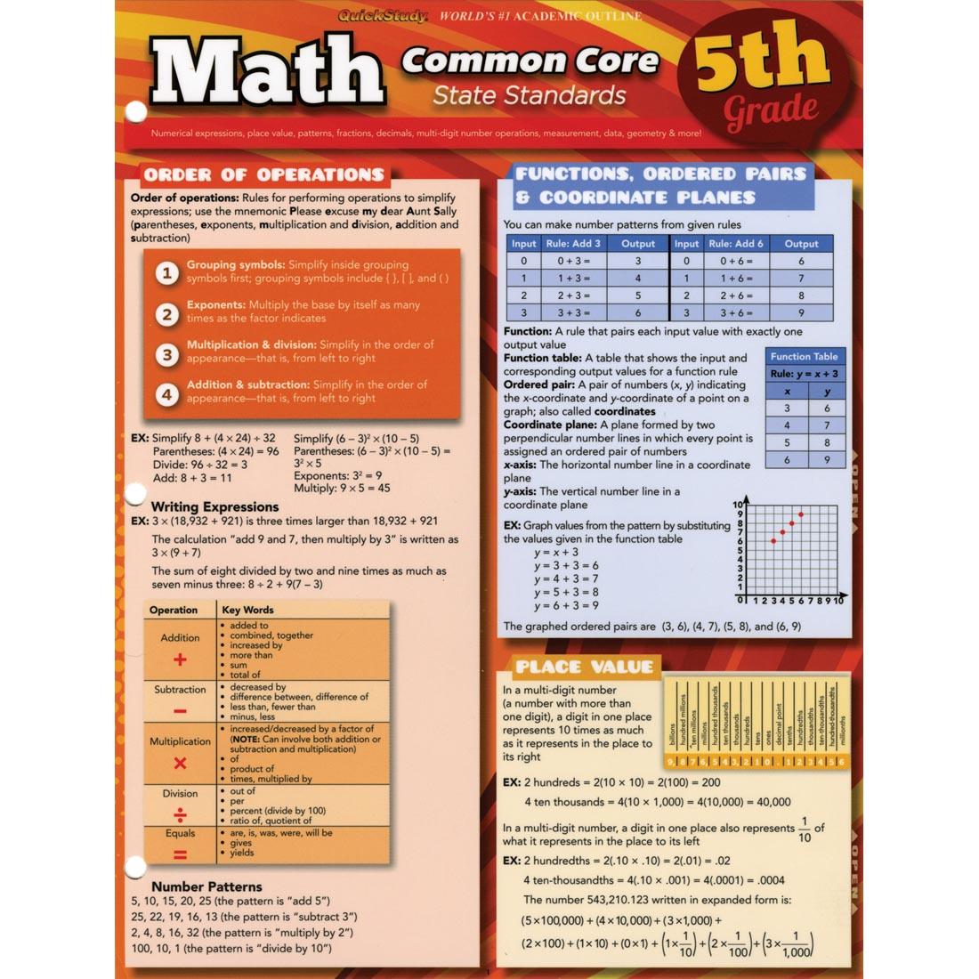 Common Core Math 5th Grade Study Guide