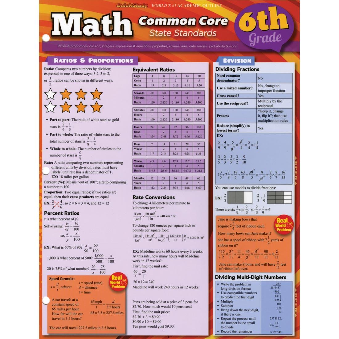 Common Core Math 6th Grade Study Guide