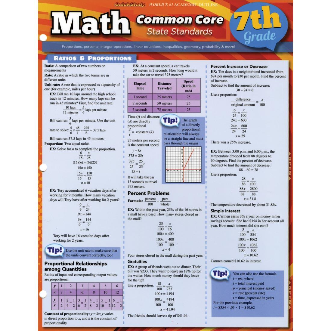 Common Core Math 7th Grade Study Guide