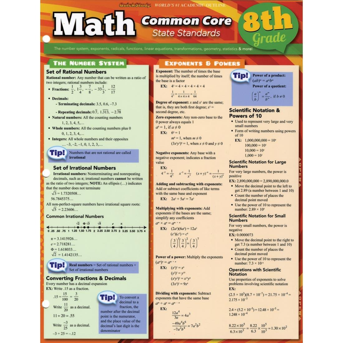 Common Core Math 8th Grade Study Guide