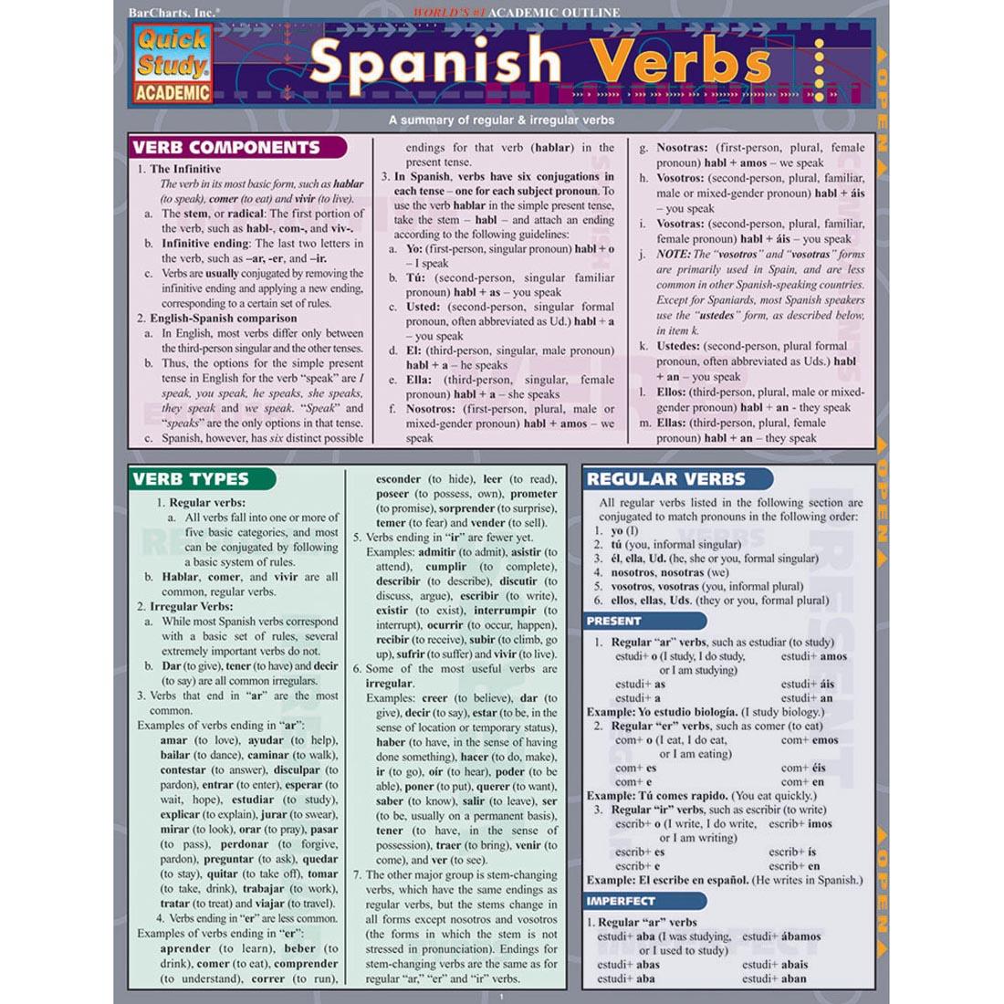 Spanish Verbs Study Guide