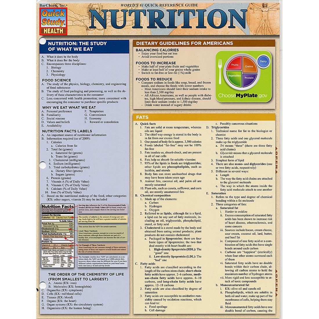 Nutrition Reference Chart
