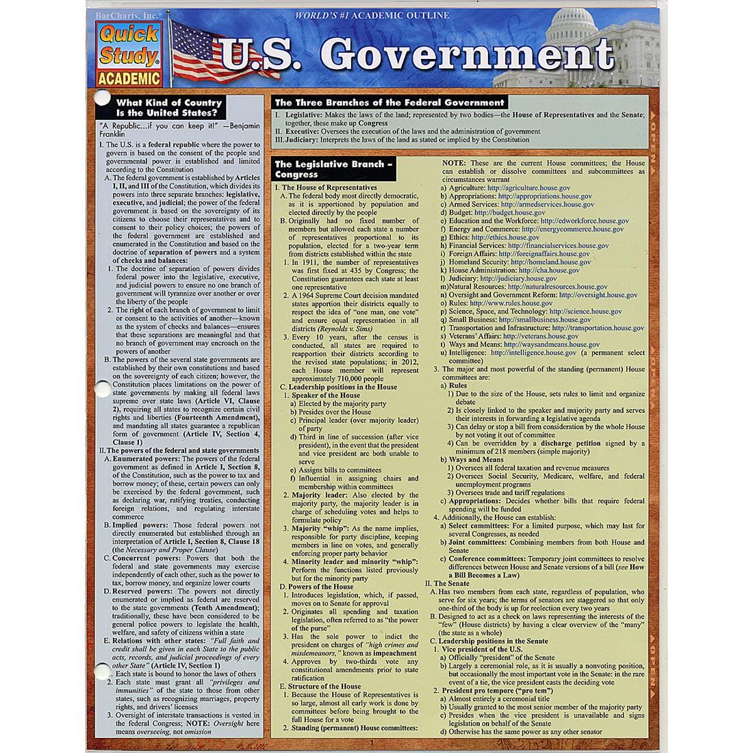 US Government Study Guide