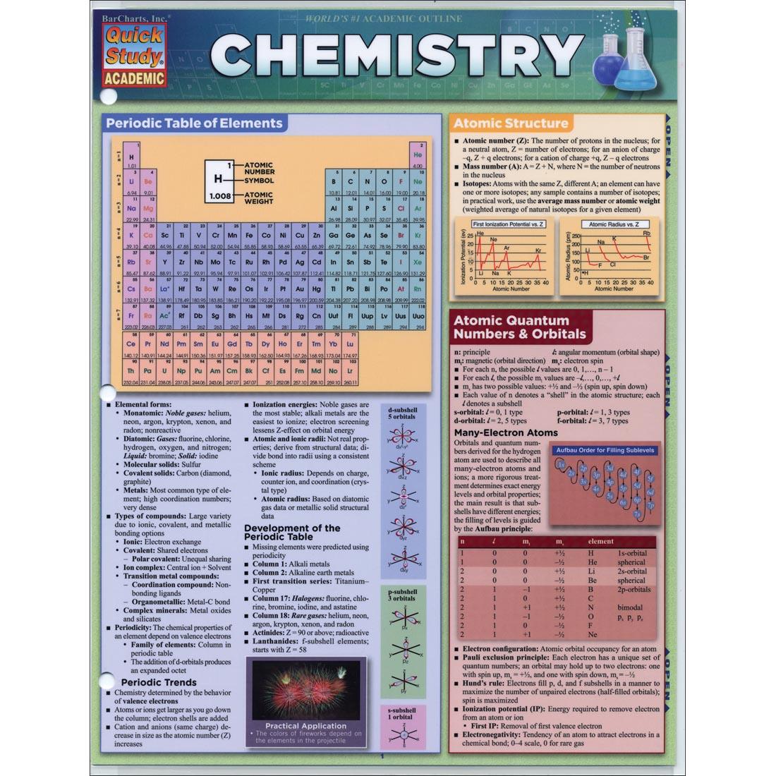 Chemistry Study Guide