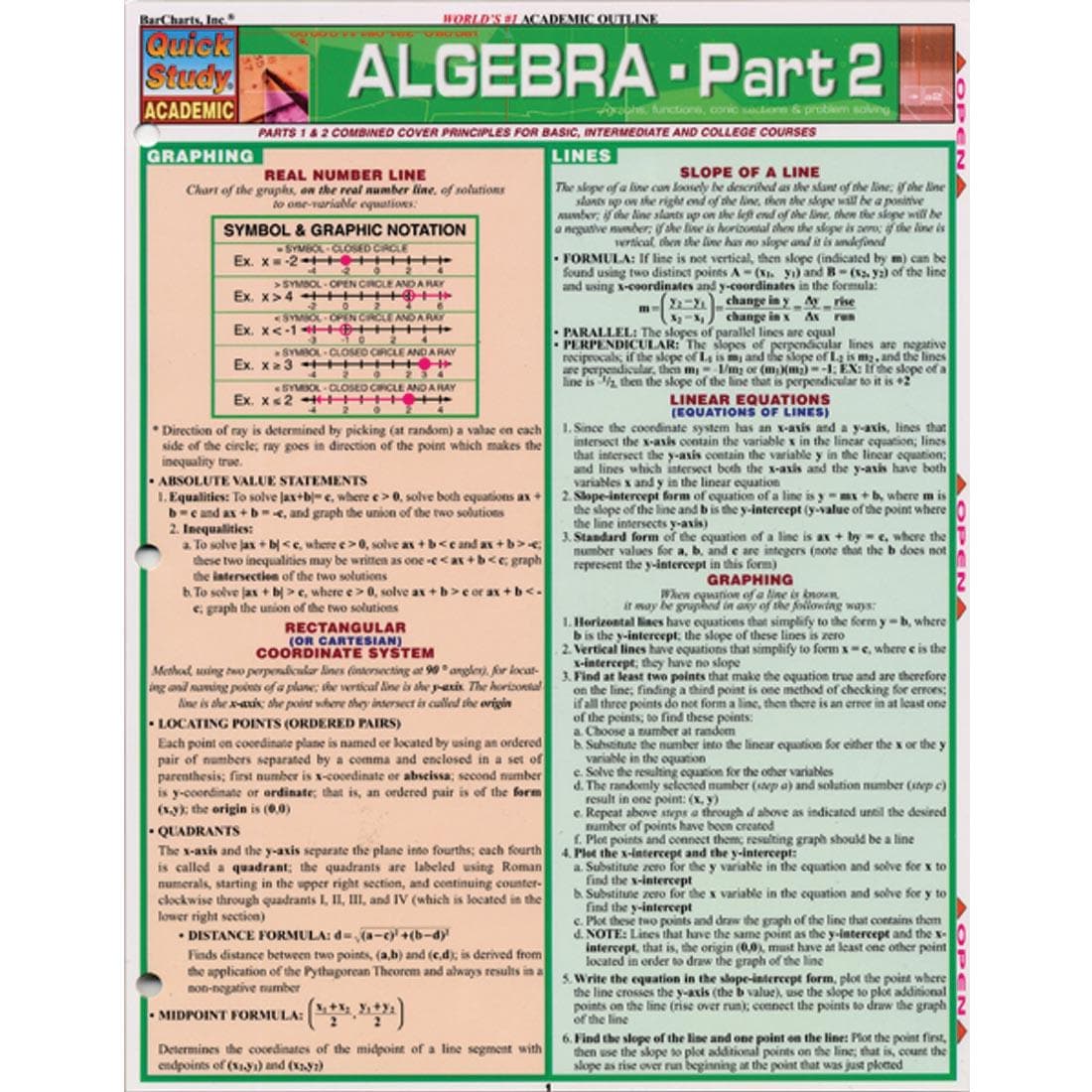 Algebra - Part 2 Study Guide