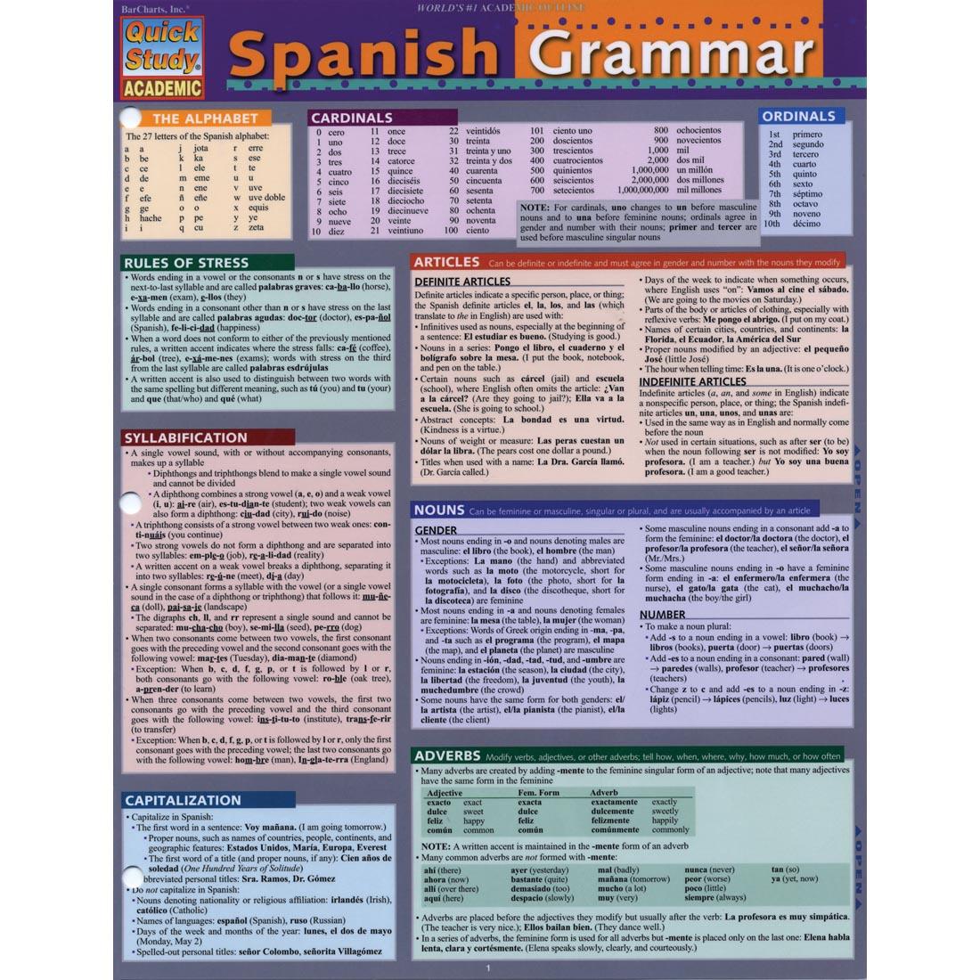 Spanish Grammar Study Guide