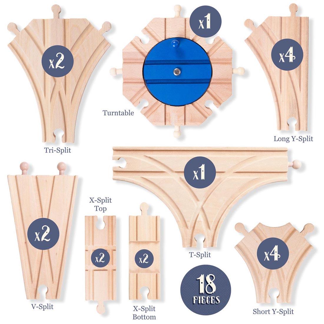 Components of the Conductor Carl Wooden Train 18-Piece Switch Track Pack with numbers showing how many pieces of each are included