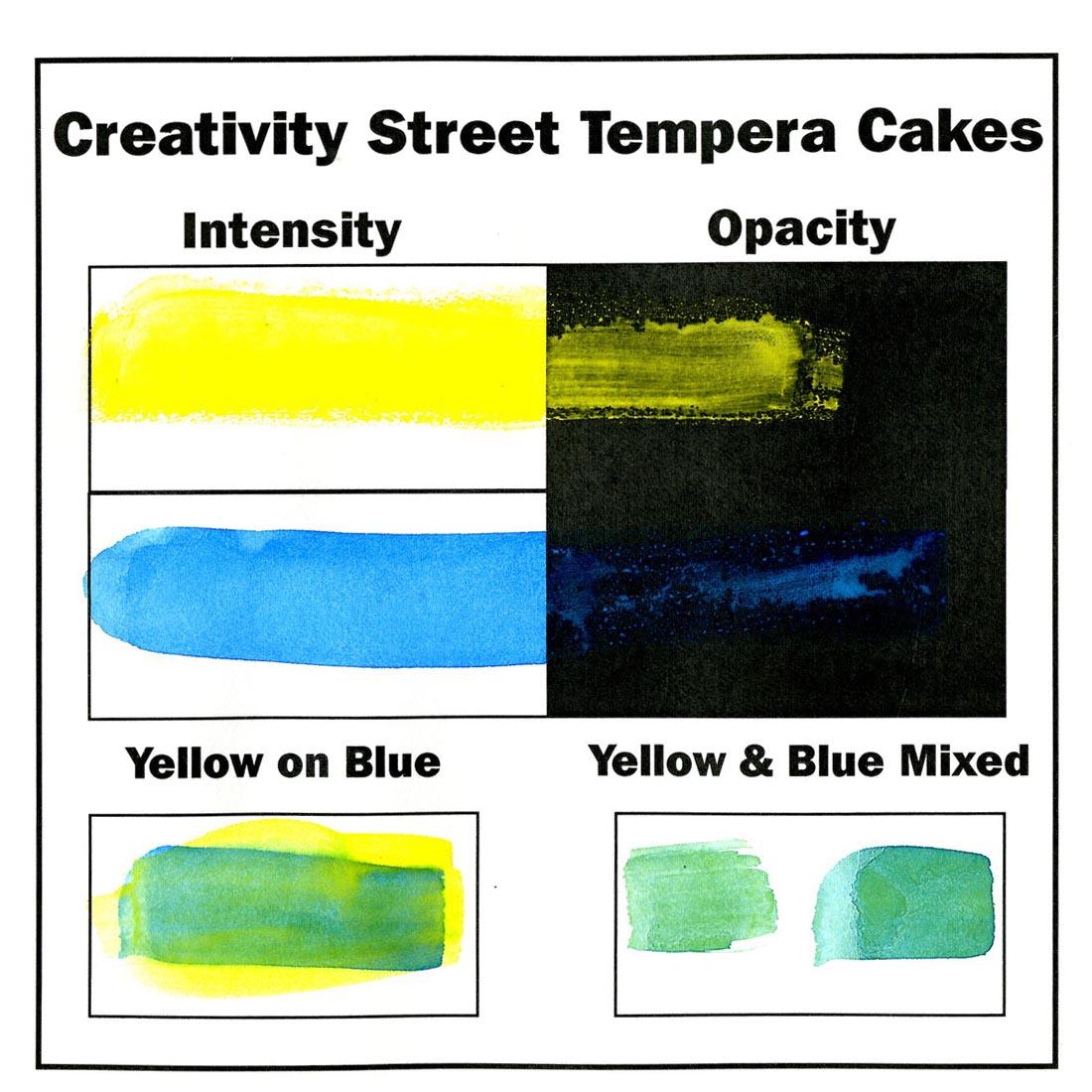 Swatches of blue and yellow Creativity Street Tempera Cakes, showing intensity and opacity, plus yellow over blue and blue & yellow mixed