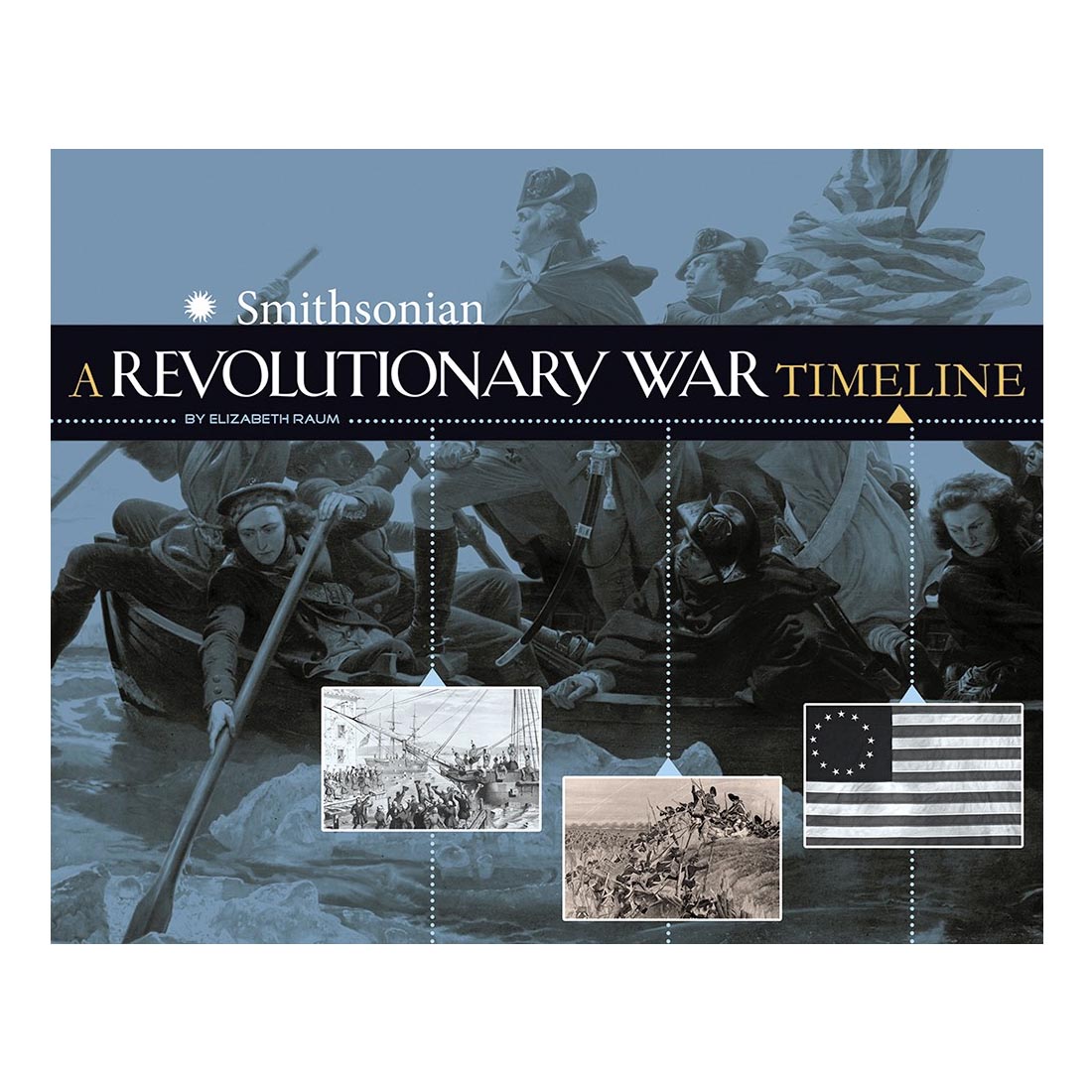 Smithsonian A Revolutionary War Timeline