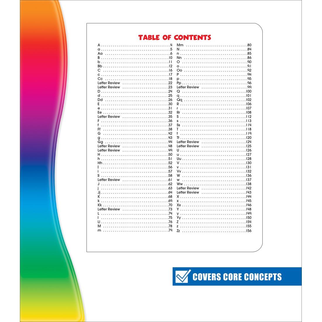 Table of contents from Preschool Spectrum Learning Letters by Carson Dellosa