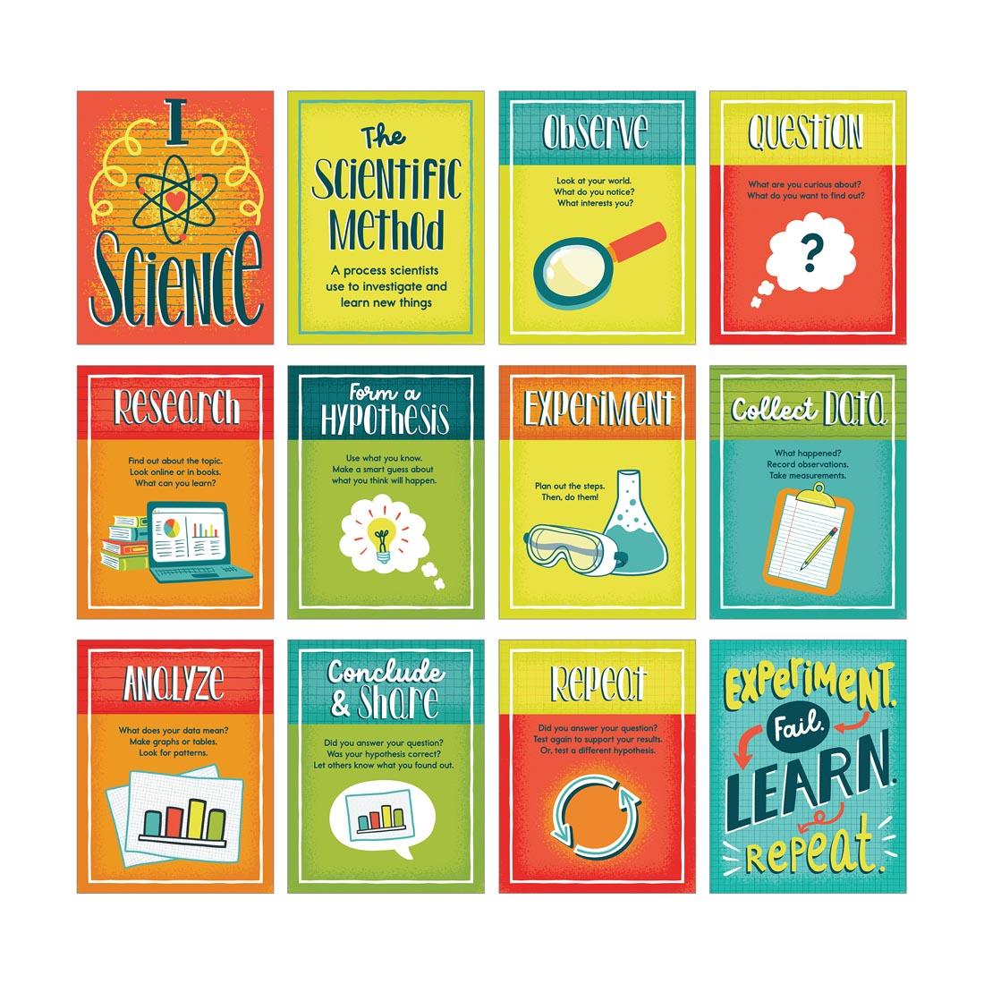 Scientific Method Mini Poster Set By Carson Dellosa