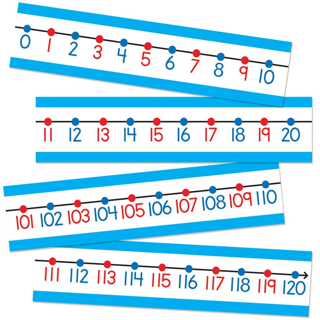 Number Line -20 to 120 Bulletin Board Set by Carson Dellosa