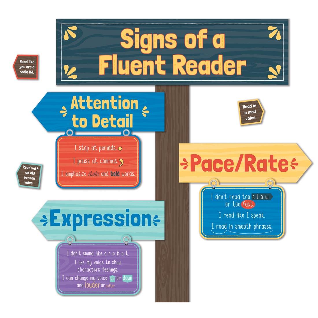 Signs of a Fluent Reader Mini Bulletin Board Set including Attention to Detail, Expression, Pace & Rate