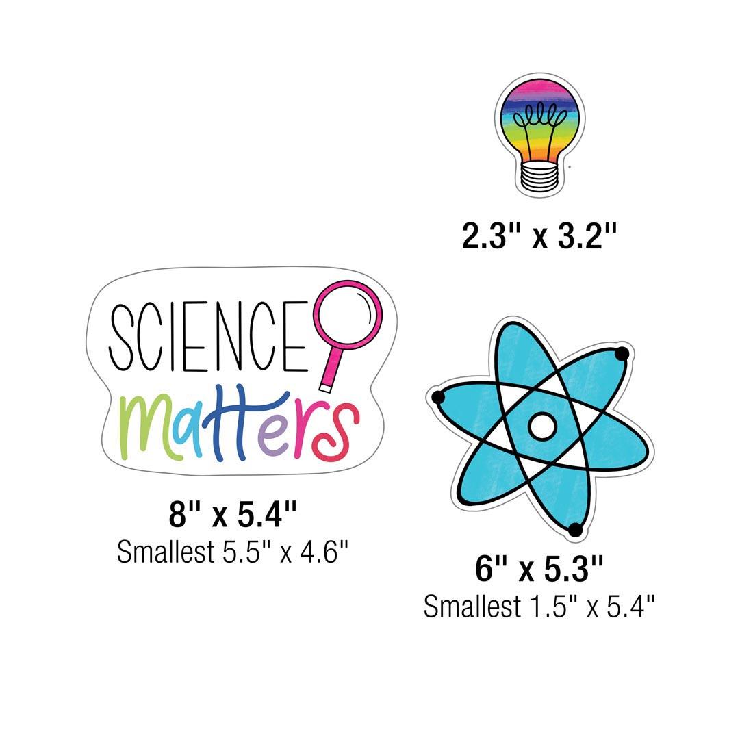 "Science Matters", lightbulb and neutron accent pieces from the Light Bulb Moments Think Like a Scientist Mini Bulletin Board Set By Carson Dellosa
