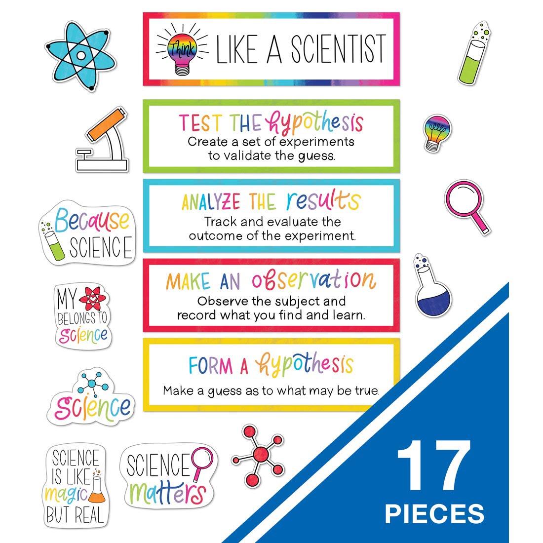 All 17 pieces from the Light Bulb Moments Think Like a Scientist Mini Bulletin Board Set By Carson Dellosa