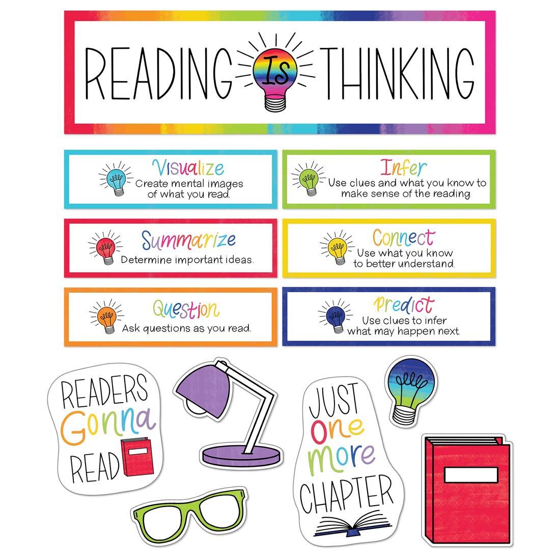 Main components of the Light Bulb Moments Reading Is Thinking Mini Bulletin Board Set By Carson Dellosa, including 6 reading strategy labels