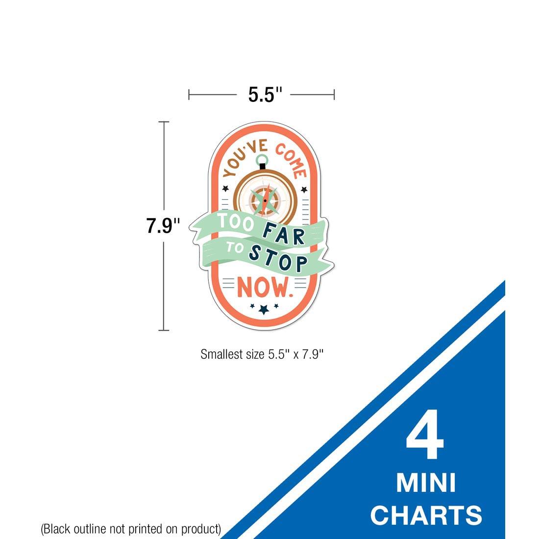 Example of mini chart from the Let's Explore Motivational Mini Bulletin Board Set By Carson Dellosa, with measurements of about 5.5 x 8"