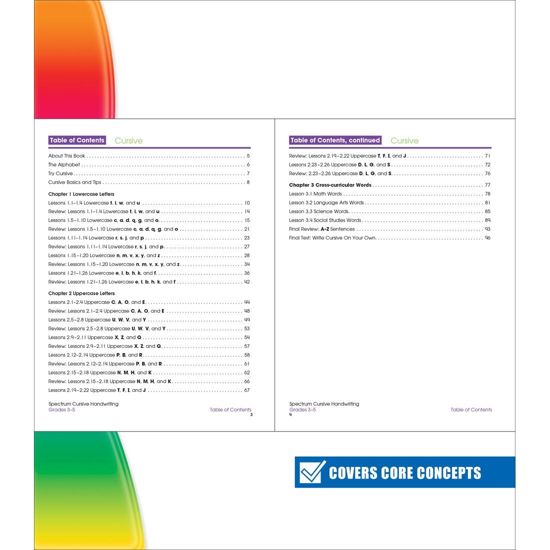 Table of contents for Spectrum Cursive Handwriting by Carson Dellosa