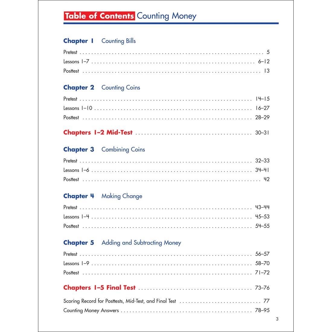 Table of contents from Spectrum Counting Money Book Grade 2
