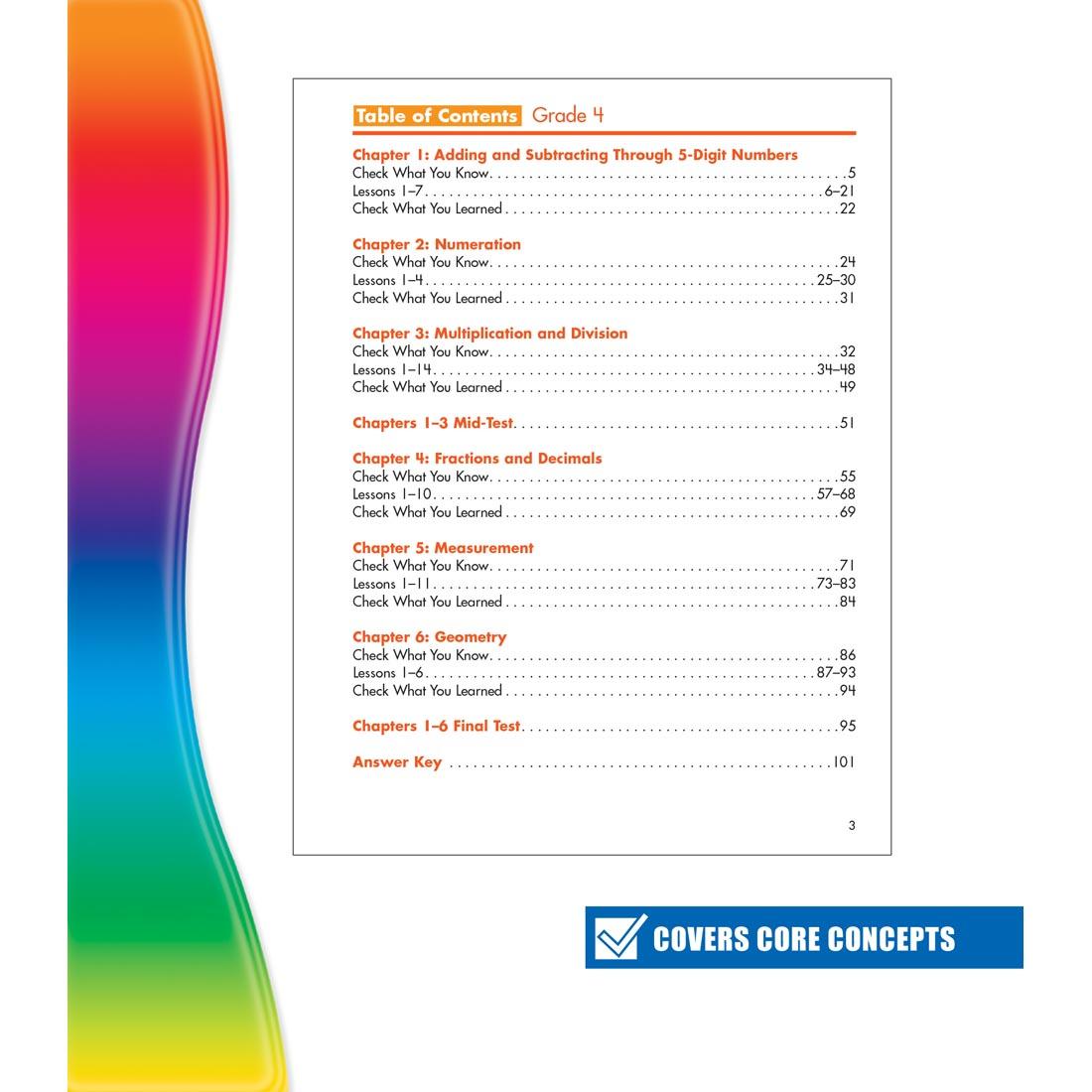 table of contents from Spectrum Critical Thinking For Math Book Grade 4 with text Covers Core Concepts